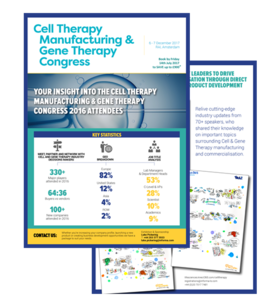CELL THERAPY MANUFACTURING AND GENE THERAPY report