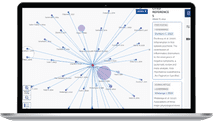 APA PsycInfo® Research Services