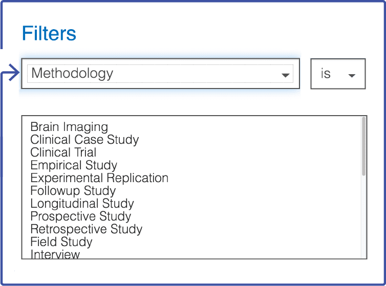APA PSYCTESTS SALES FLYER visual data 6