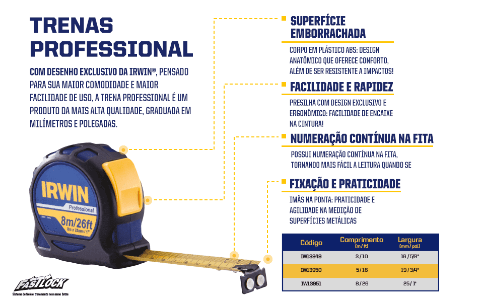 IRWIN Brasil | É Outro Nível | Ferramentas de alto desempenho