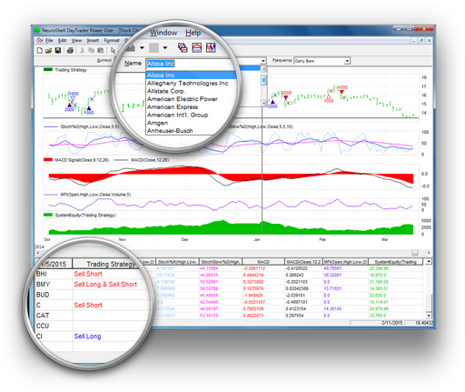 Neural network forex trading