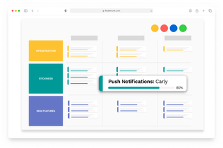 Roadmunk Product Roadmap Software Roadmap Tool