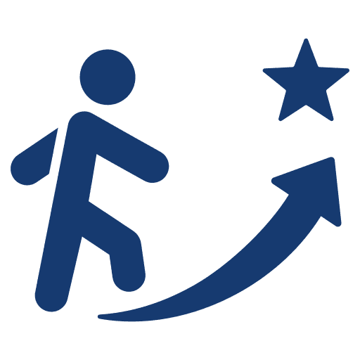 Zero Guesswork Training