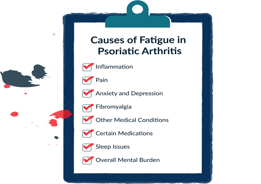 Fight Back Against Fatigue: A Psoriatic Arthritis Patient's Guide