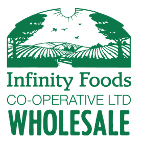 Infinity Wholesale Logo