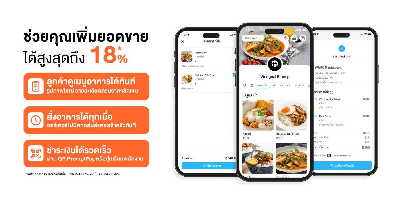 Mobile Order ดูเมนูอาหาร สั่งอาหาร และชำระเงิน พิสูจน์แล้ว ยอดขายเพิ่ม ออเดอร์เพิ่ม