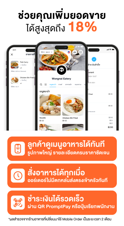 Mobile Order ดูเมนูอาหาร สั่งอาหาร และชำระเงิน พิสูจน์แล้ว ยอดขายเพิ่ม ออเดอร์เพิ่ม