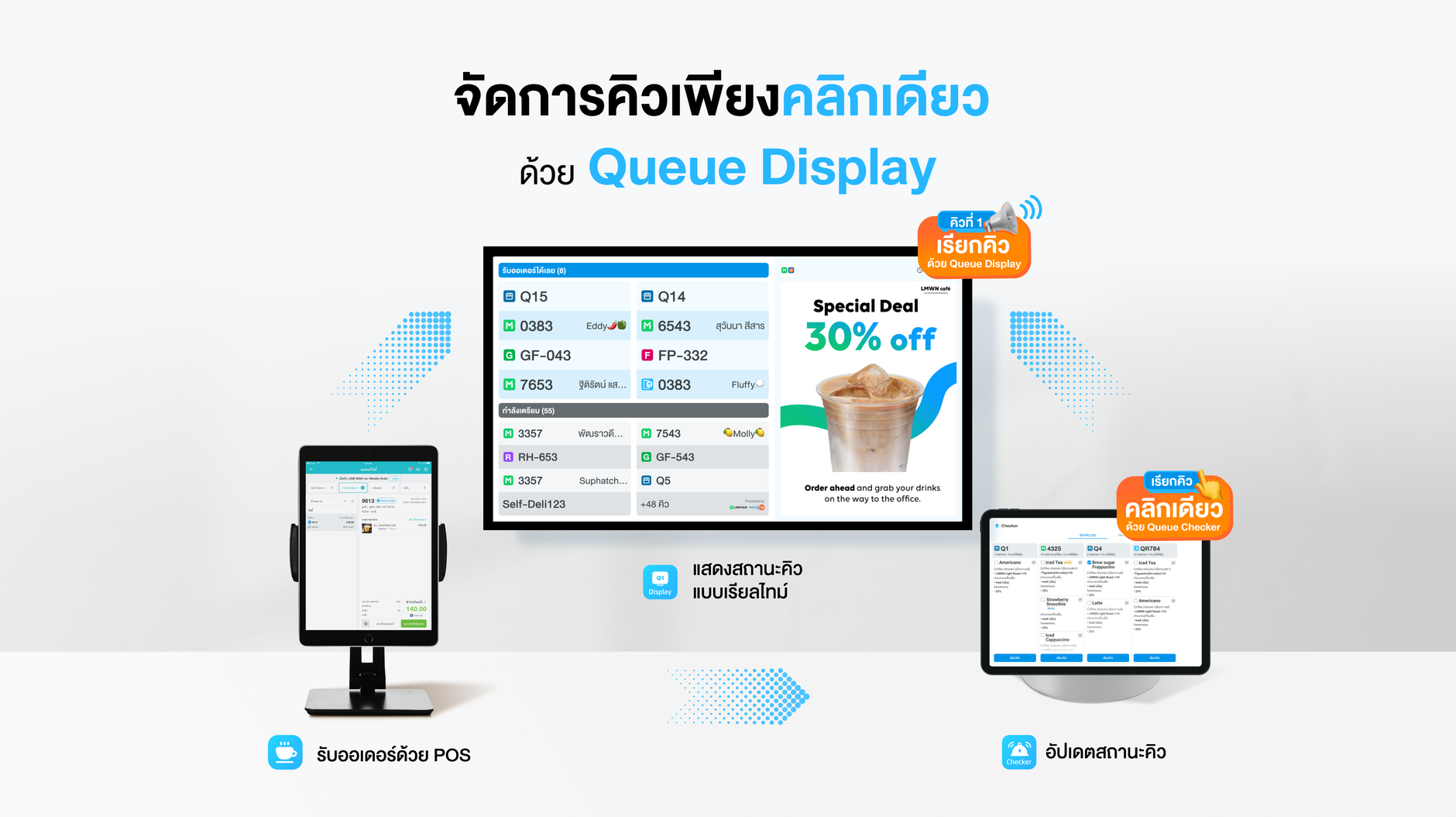 แบบฟอร์มลงทะเบียน Wongnai FoodStory POS Queue Display ระบบจัดการคิวและ ...