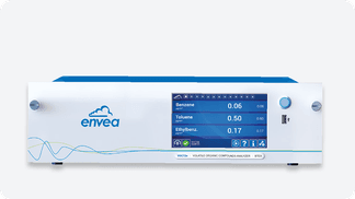 VOC72e VOC analyzer