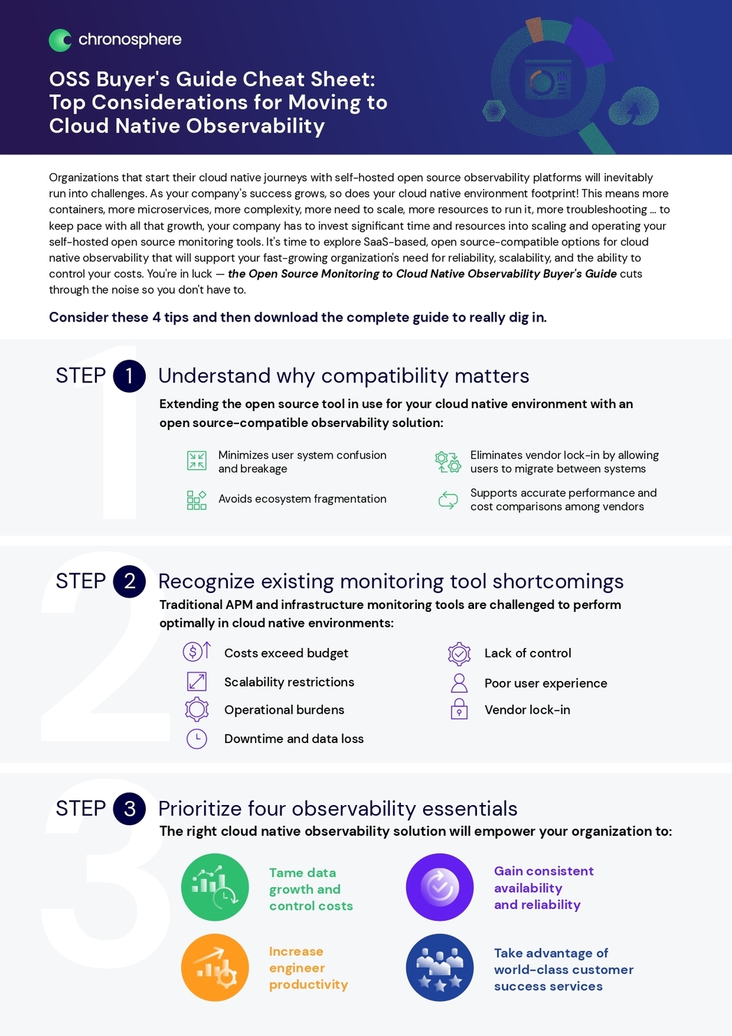 OSS Buyer's Guide Cheat Sheet: Top Considerations for Moving to Cloud ...