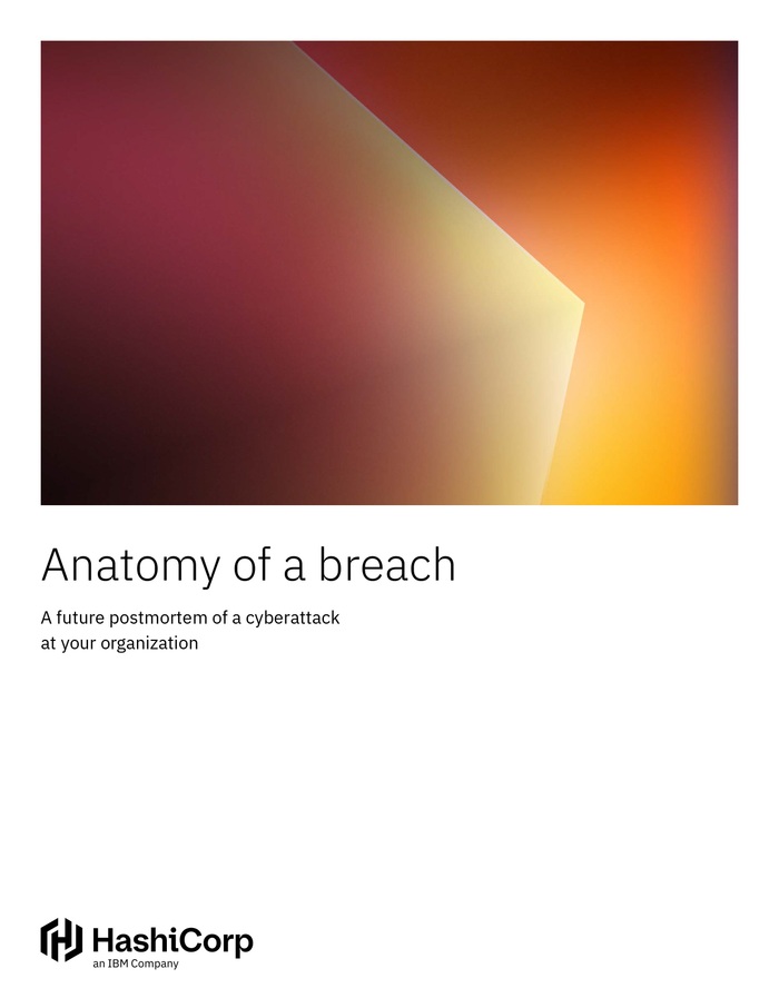 Anatomy of a breach - A future postmortem of a cyberattack at your ...