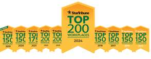 Edina Realty's top workplace awards