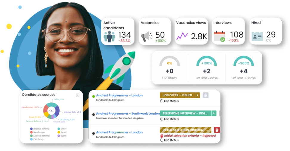 Cezanne | HR Software That Works Your Way