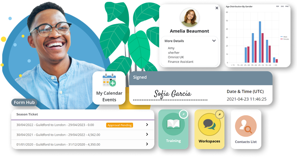 People Management Software Cezanne | HR Software That Works Your Way