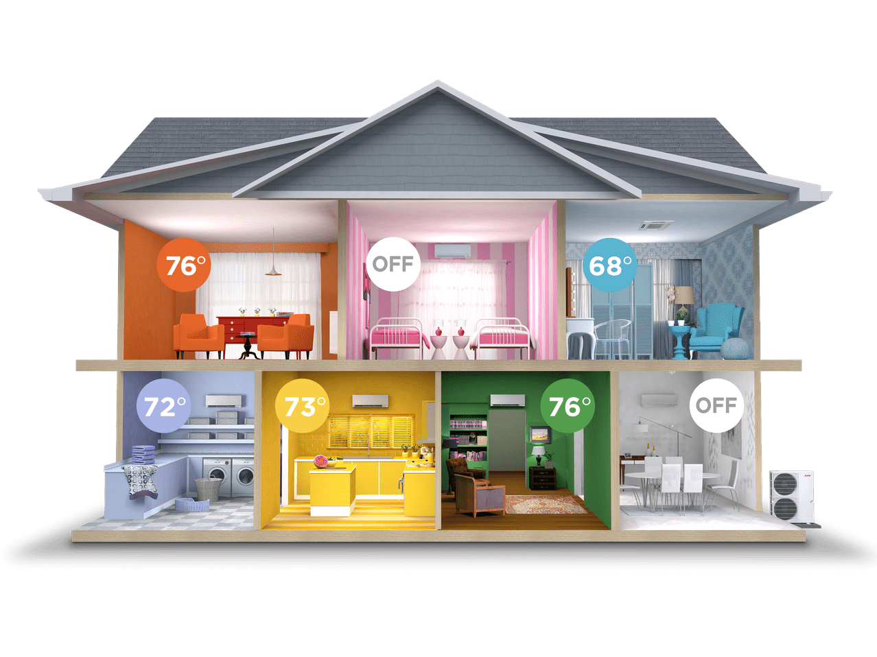 Mitsubishi Electric Ductless System From Unique Indoor Comfort