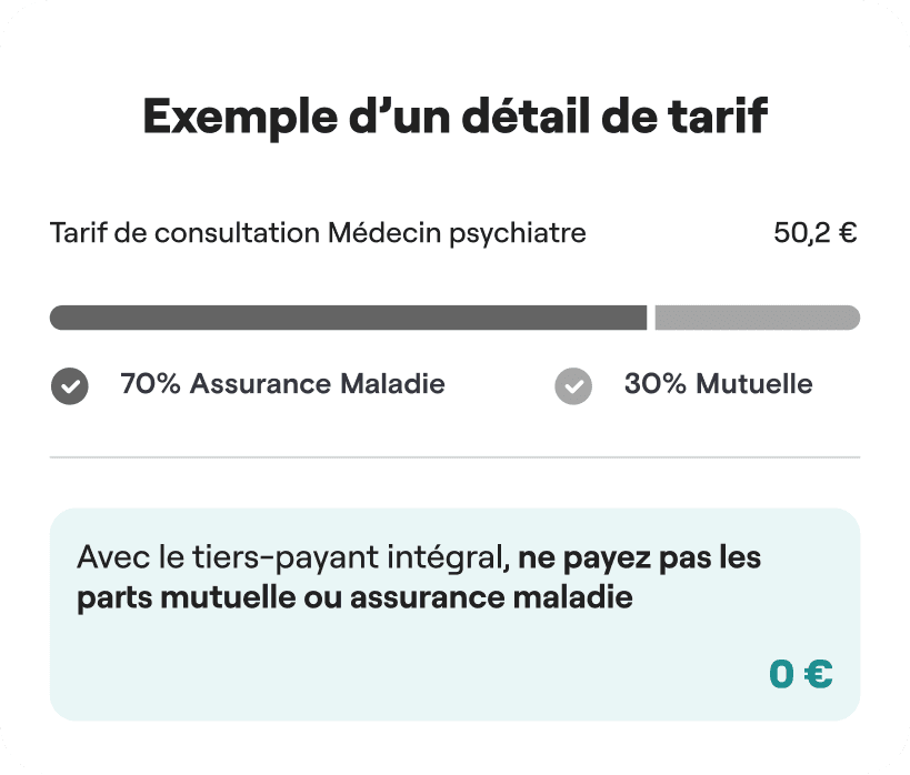 Exemple d'un détail de tarif