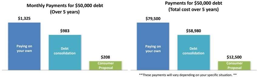 canada-debt-free