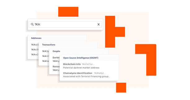 The Blockchain Analysis Company - Chainalysis