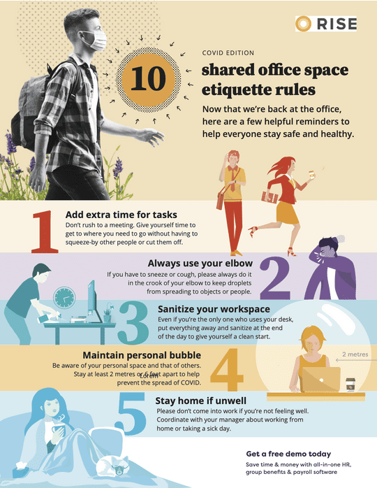 10-shared-office-space-etiquette-rules-covid-edition