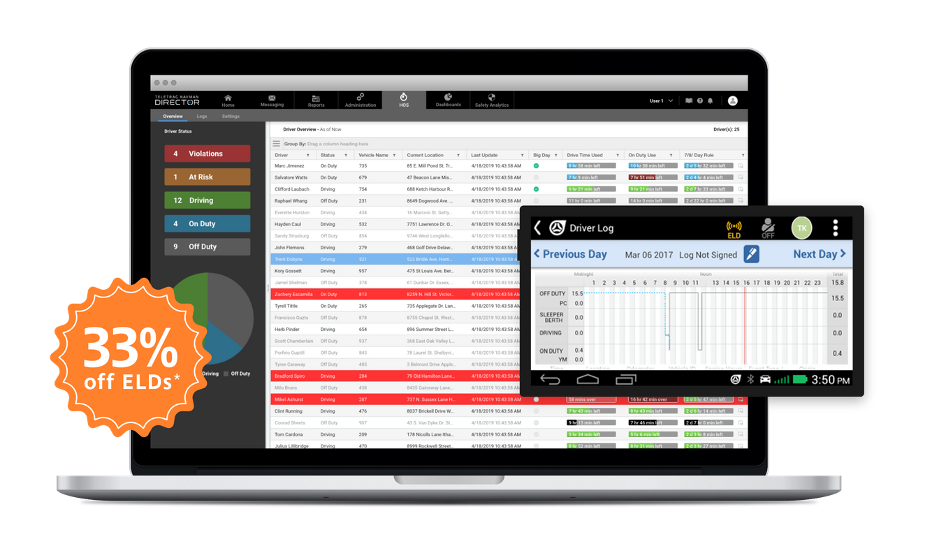 Marketleading Fleet Management System Teletrac Navman DIRECTOR®