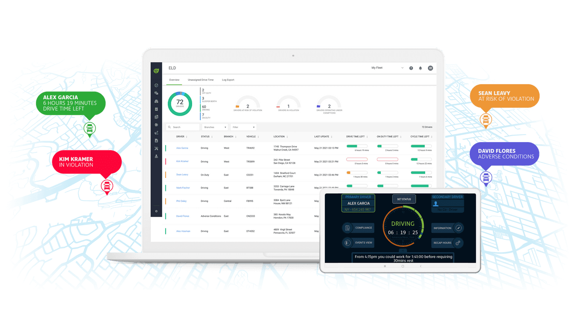 Fleet Tracking Software DIRECTOR by Teletrac Navman