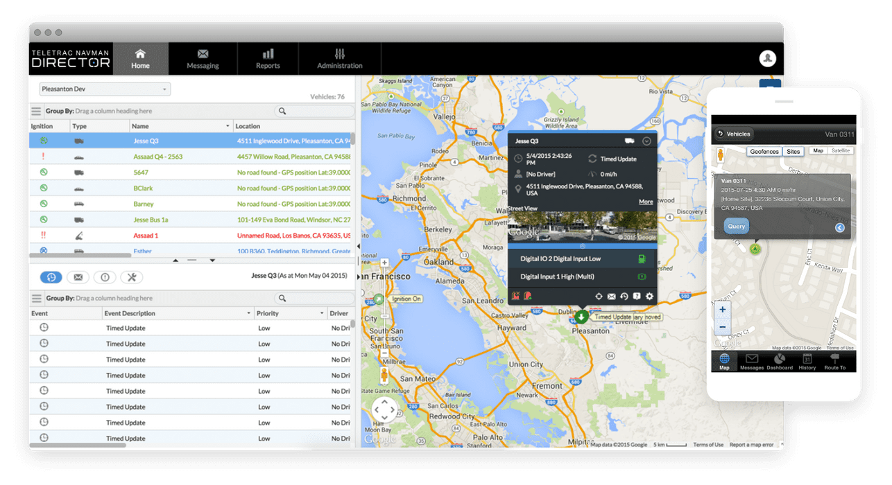Complete Asset Management Software by Teletrac Navman