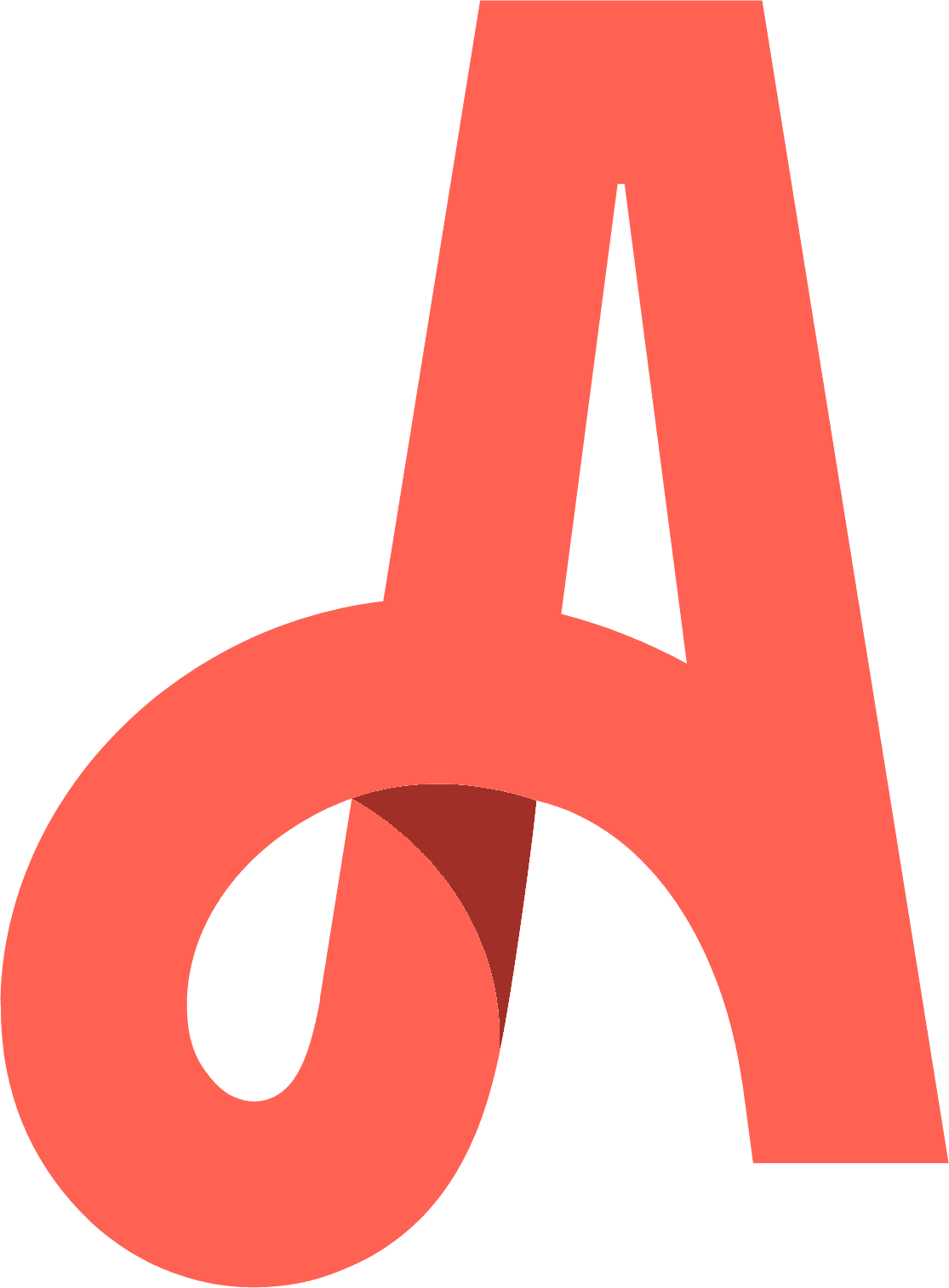 Angi