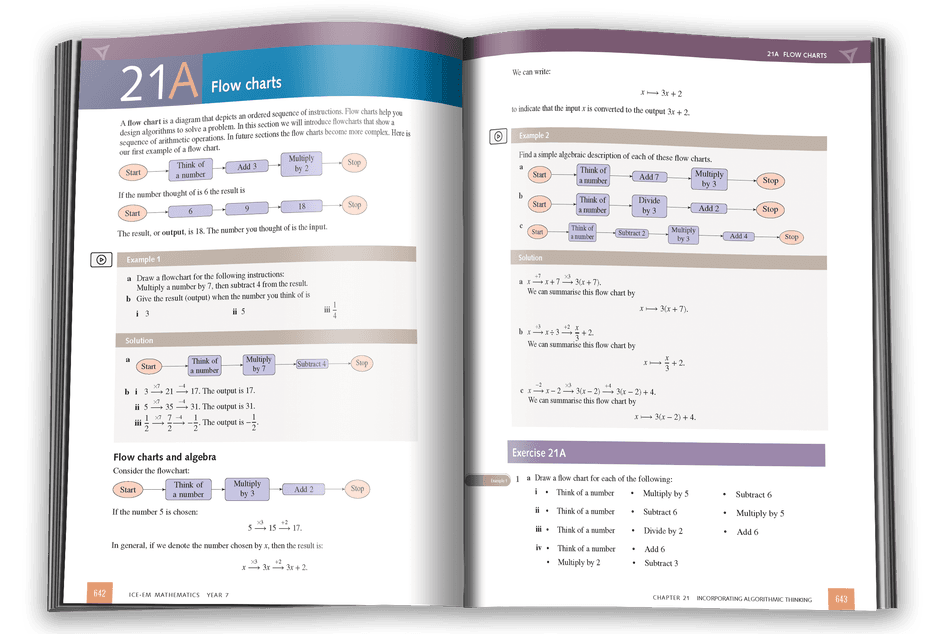 Ice Em Math ICE-EM Mathematics 5-10 Fourth Edition