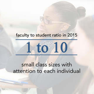 Faculty to student ratio in 2015 is 1:10. Small class sizes with attention to each individual