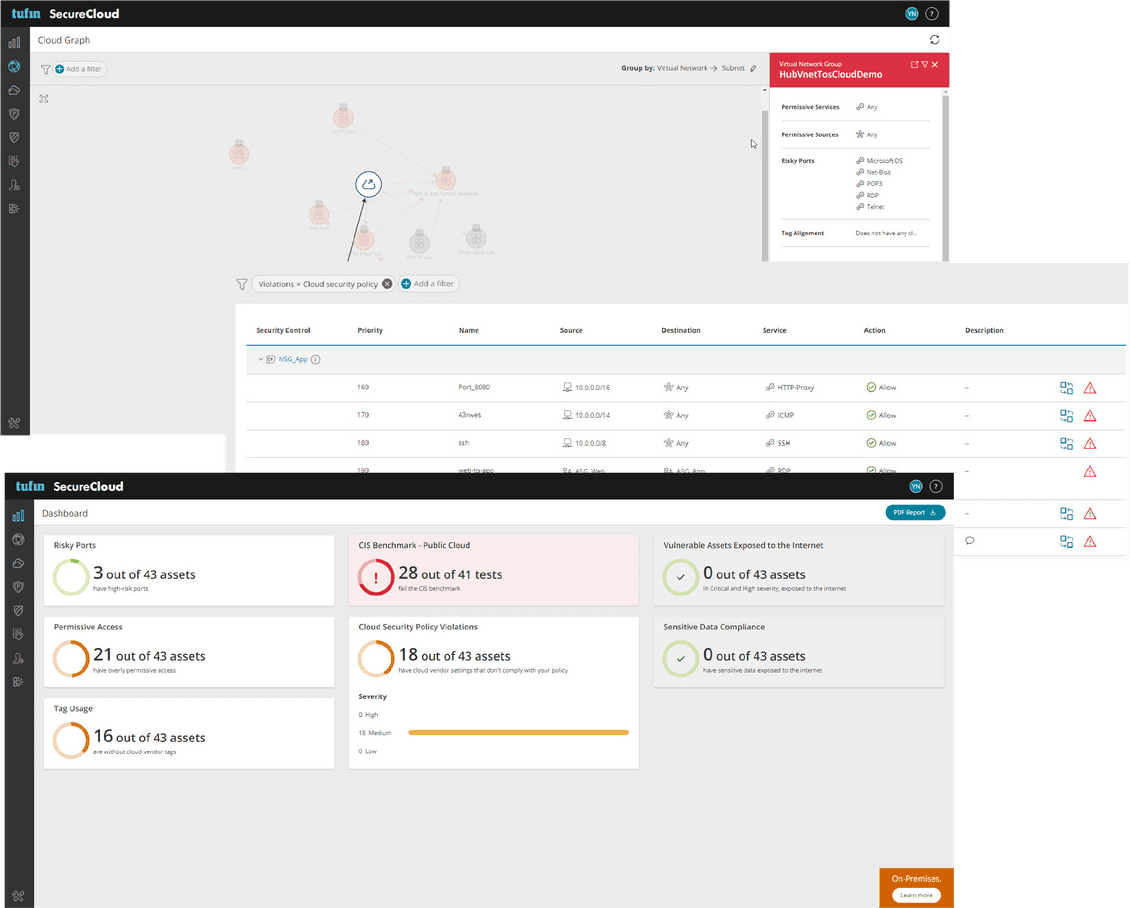 Tifin Risk Tufin | Manage Risk, Not Rules