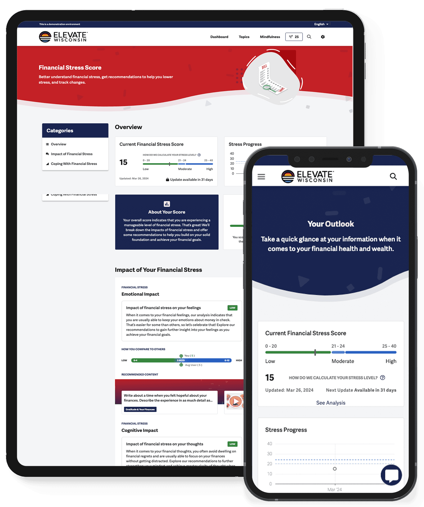 ELEVATE Wisconsin® Financial Wellness Program