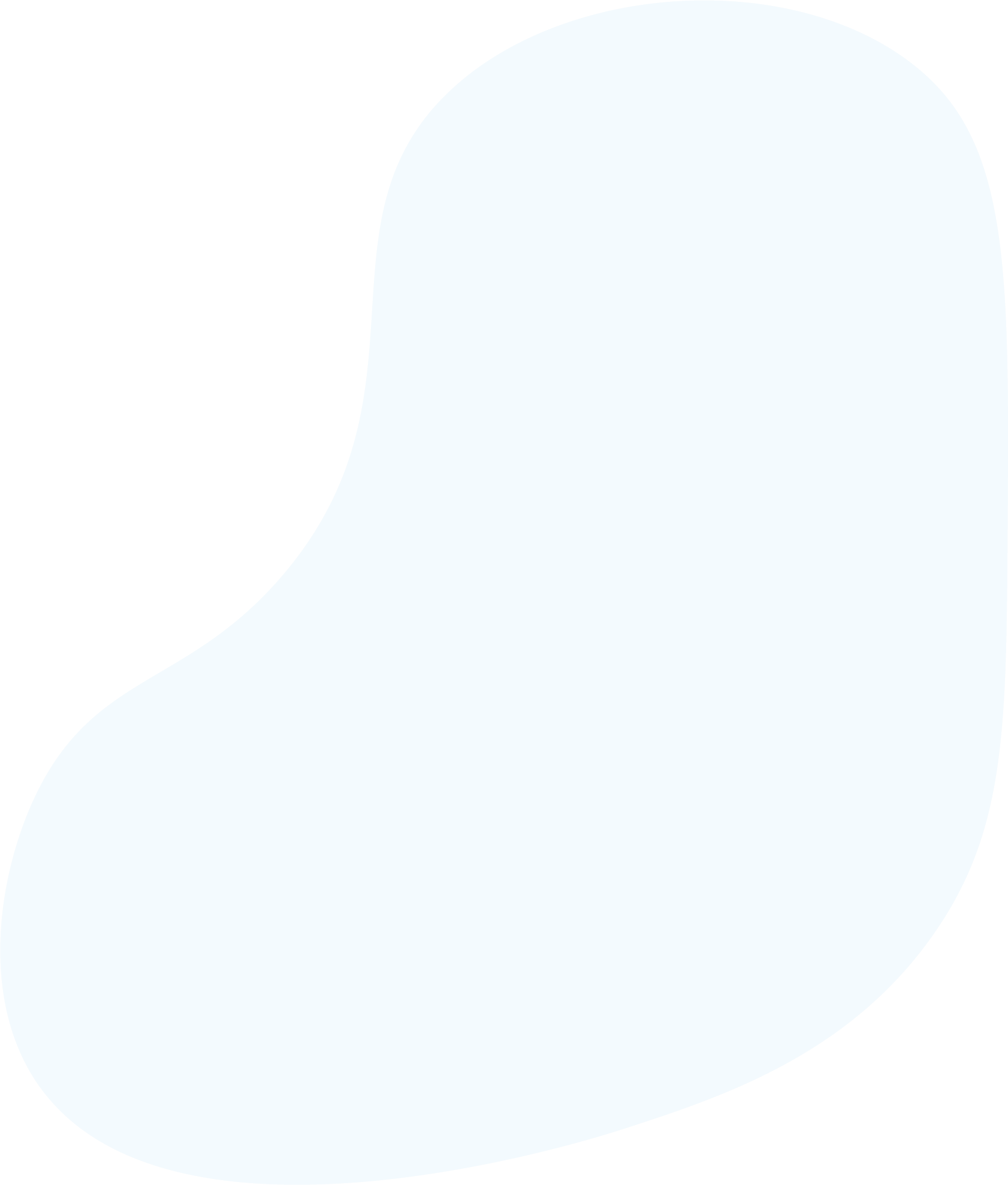 The QuickBooks Realtime Integration Resource Hub FieldEdge