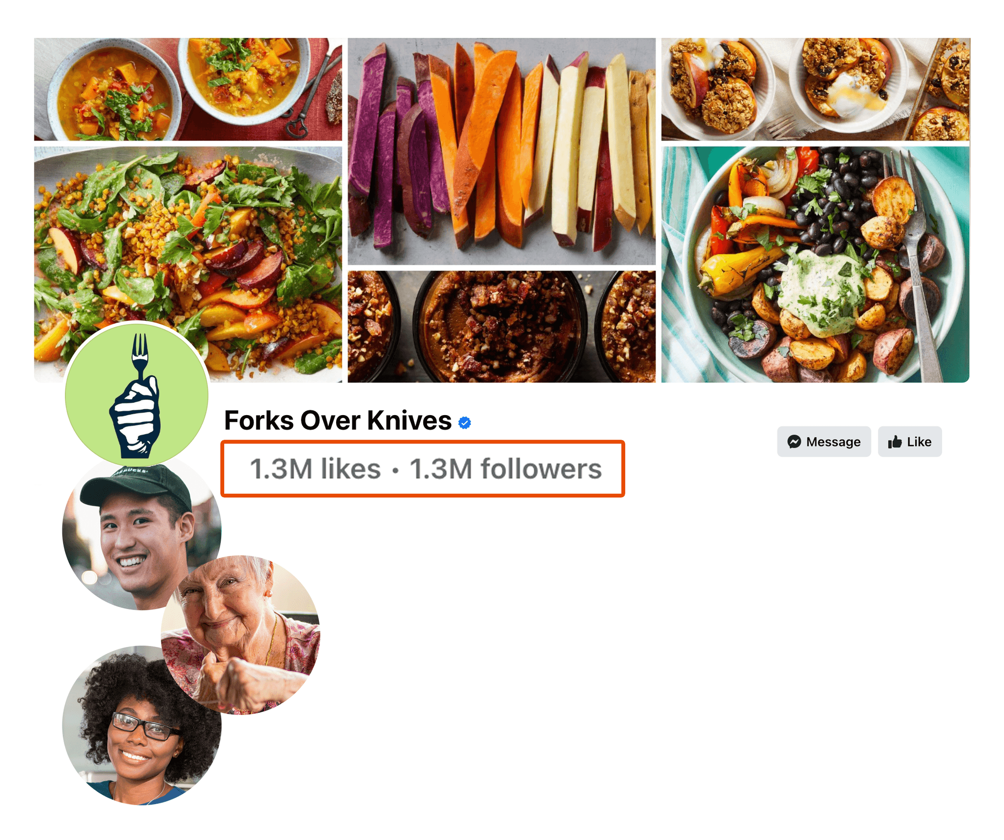 Forks meal planner plant based meal planning made easy created by