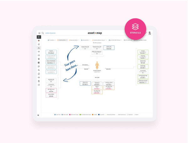 Asset Map Financial Advisor Asset - 3b3e74d8 Stencils 10go0co000000000000028 