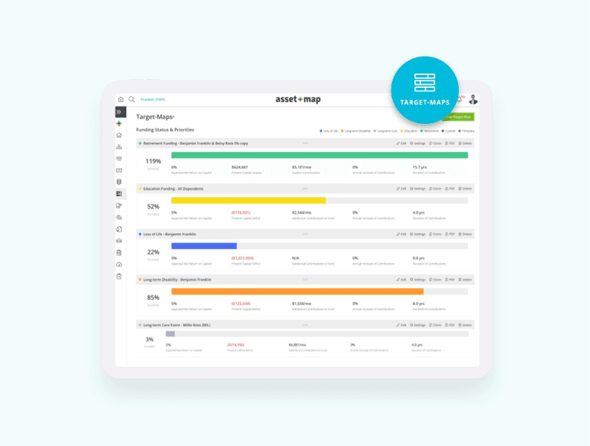 Asset Map Financial Advisor Asset - Cf6369b9 Target Maps 1000000000000000000028 