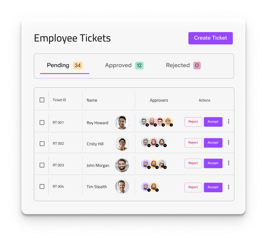 Service Desk