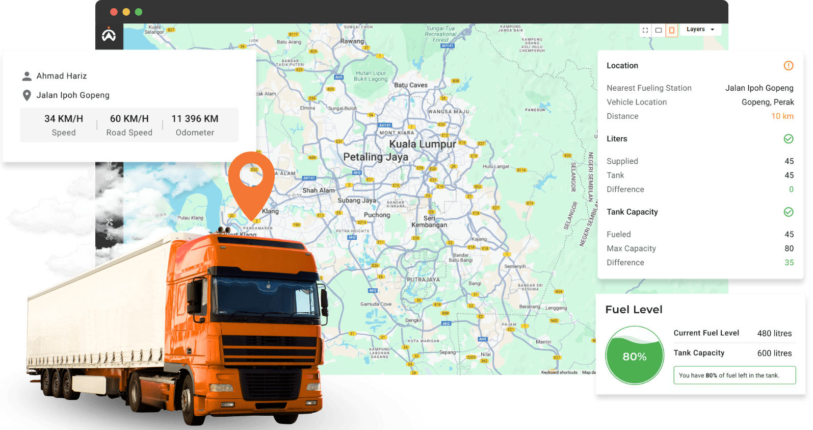 gps tracking system malaysia