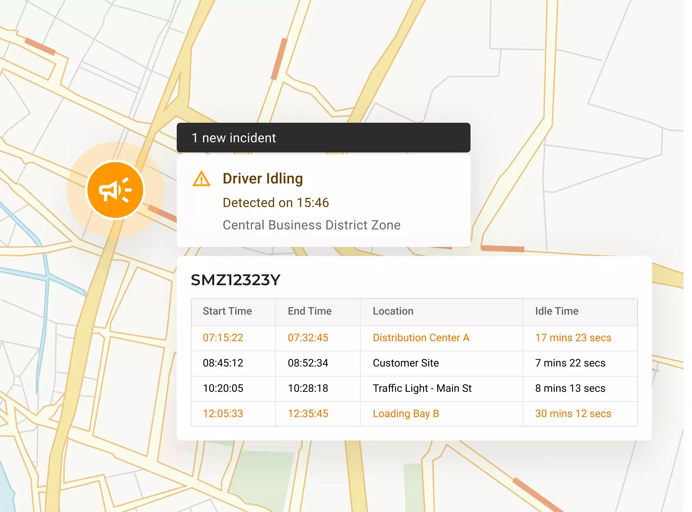 live tracking