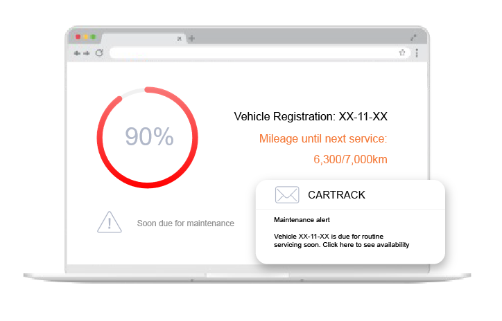 notifikasi maintenence