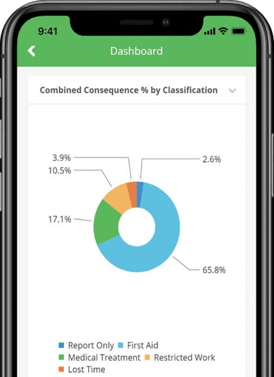 EHS Software & Management System | EHS Insight