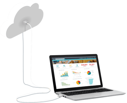 Esker AP Automation ERP Connectivity