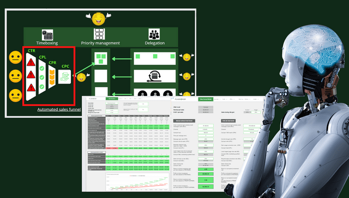 A Systematic Way To Scale Your Agency And Optimize It (Create your KPI-based Scaling Strategy) 2 c20b72a3 thumbnail get ready to scale with the power of ai 4 10jo0b20jg0b2004000028