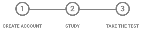 where to get my student id number for ged