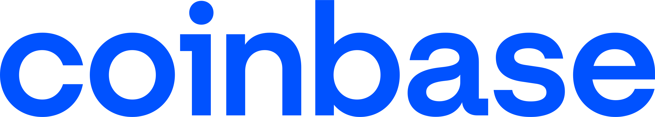 The CME Group logo