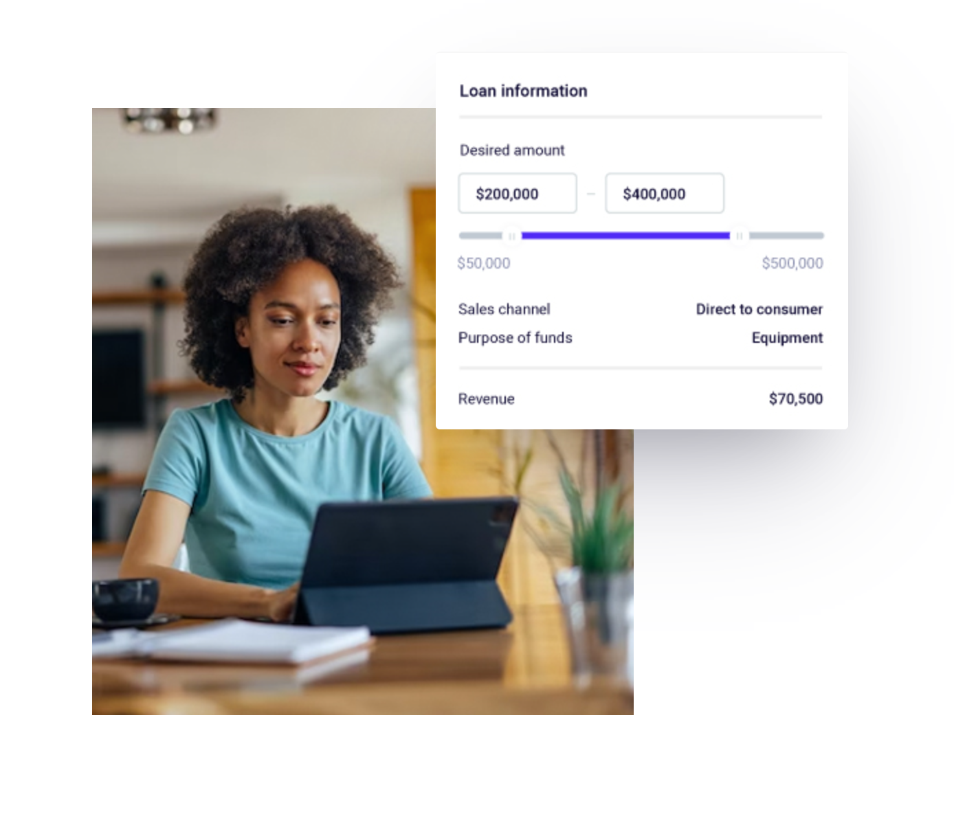 Levr makes it easy to apply for a small business loan