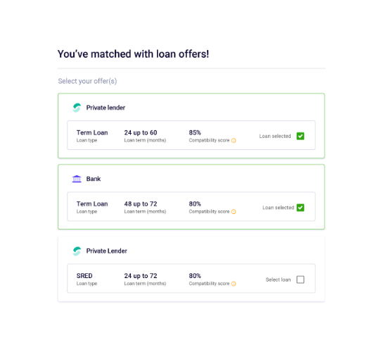 Step 2 - See your custom small business loan matches based on your financial goals and needs in your free Levr account