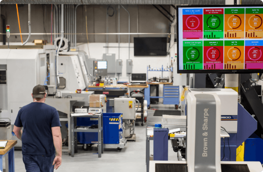Machine Setup Time Graph MachineMetrics: Production Monitoring and Analytics Platform