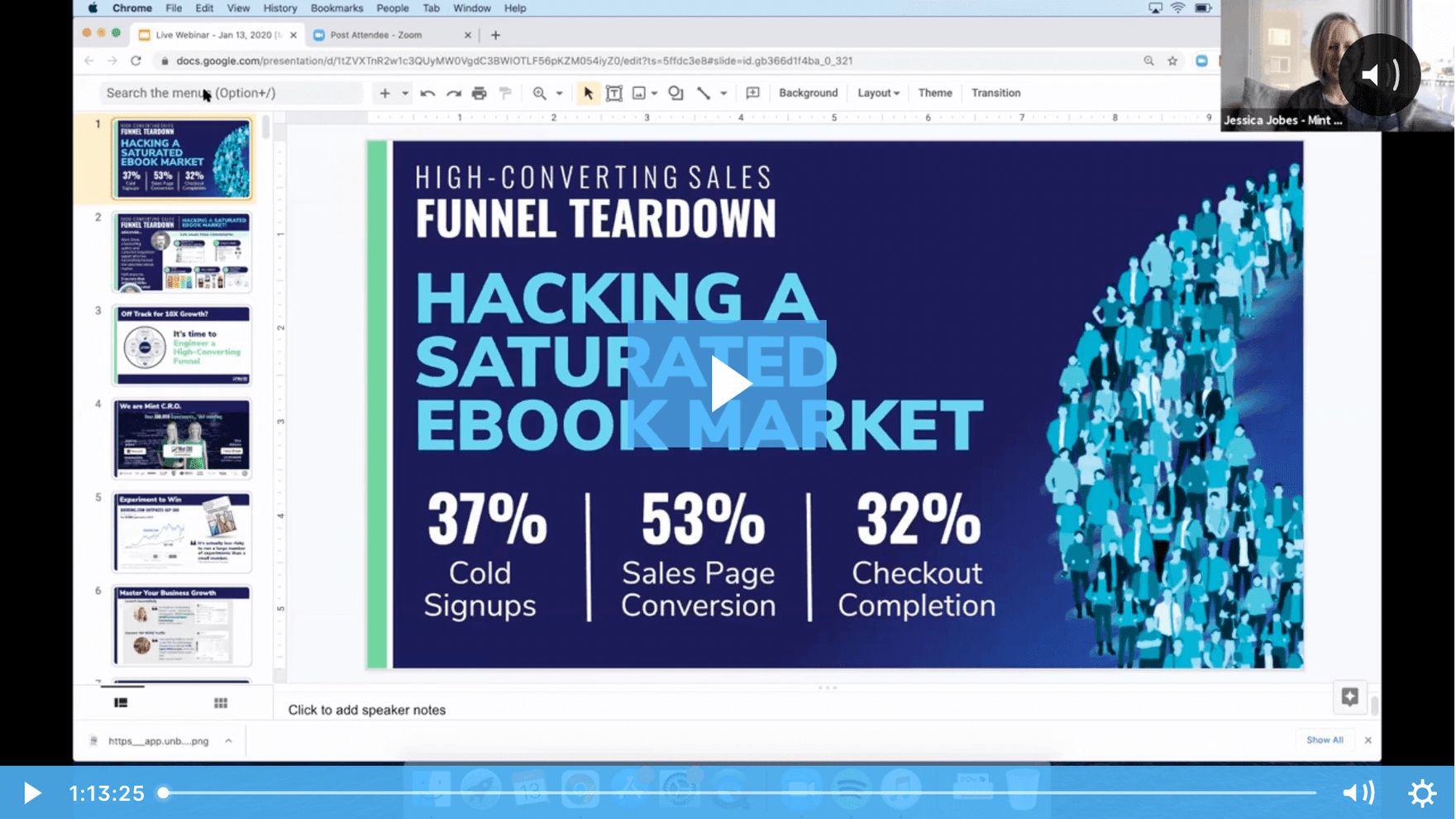 Mint CRO Conversion Rate Optimization