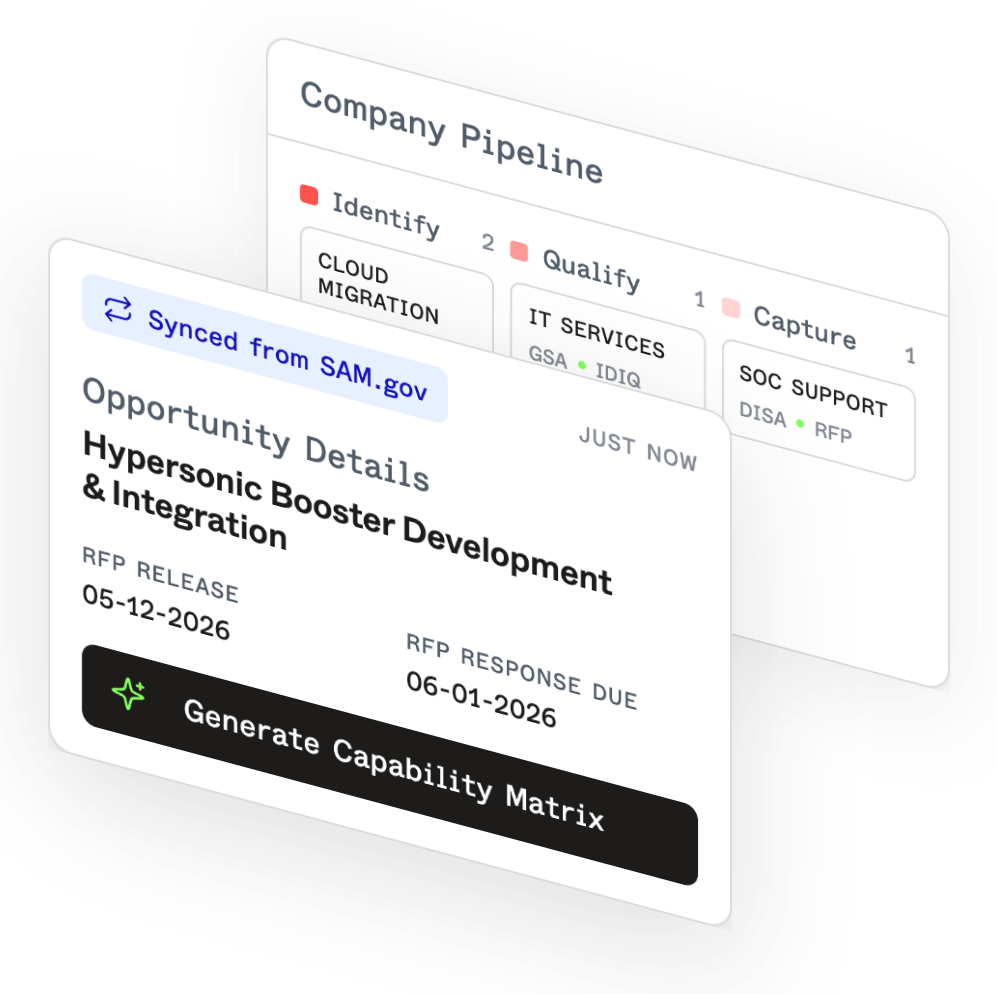 Company pipeline by capture stage with opportunity details synced from SAM.gov