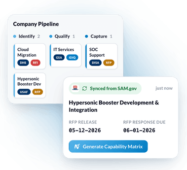 CRM and pipeline management